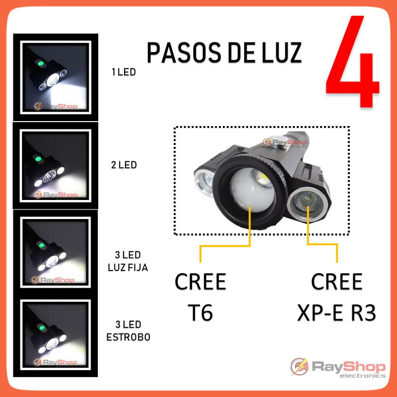 Lámpara Táctica 2000 Lms 3 Led Cree T6 Imán Vs Agua Dt240