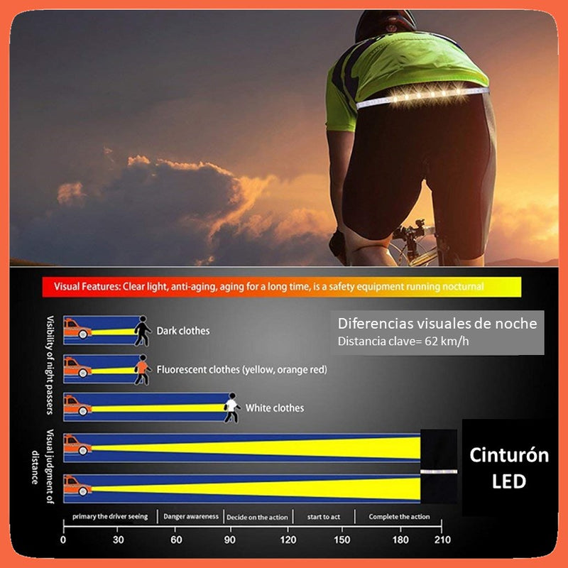 Cinturón Led Direccionales Bicicleta Alerta Recargable Th324