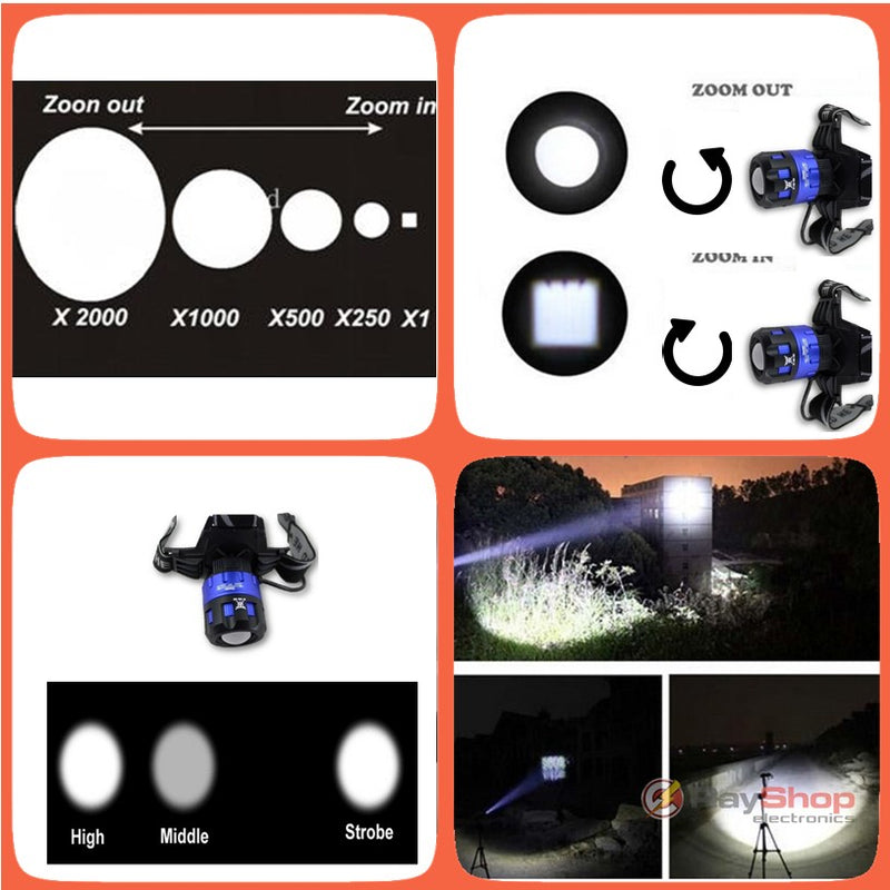 Lámpara Cabeza Minera 5 Pasos 2500 Lm Zoom Led Cree T6 Dt262